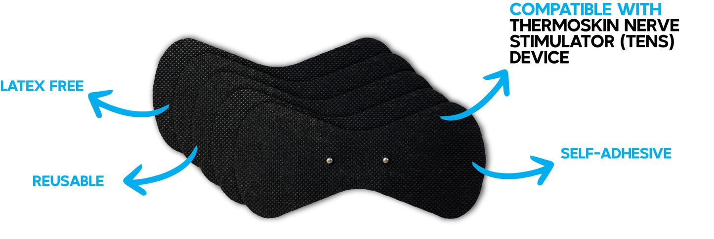 Thermoskin