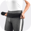Groin & Hip
