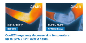 Recovery Ice Wrap